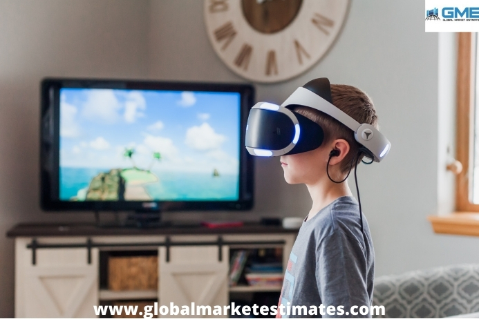 Virtual Reality Software Market